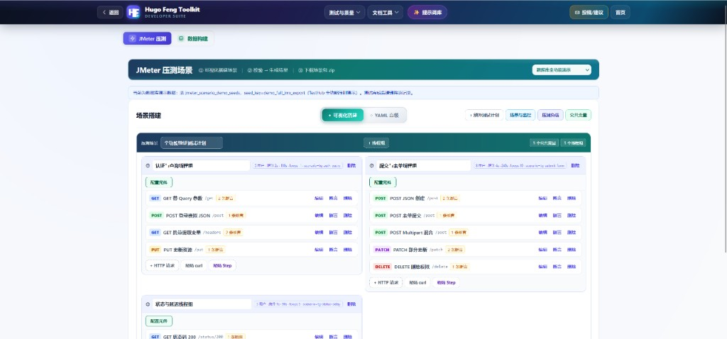 JMeter 可视化压测场景搭建